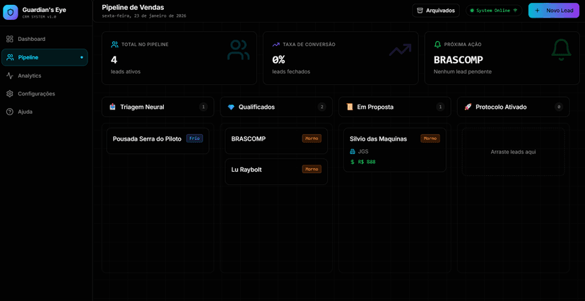 Guardian's Eye v1.0 - Inteligência em Pipeline de Vendas